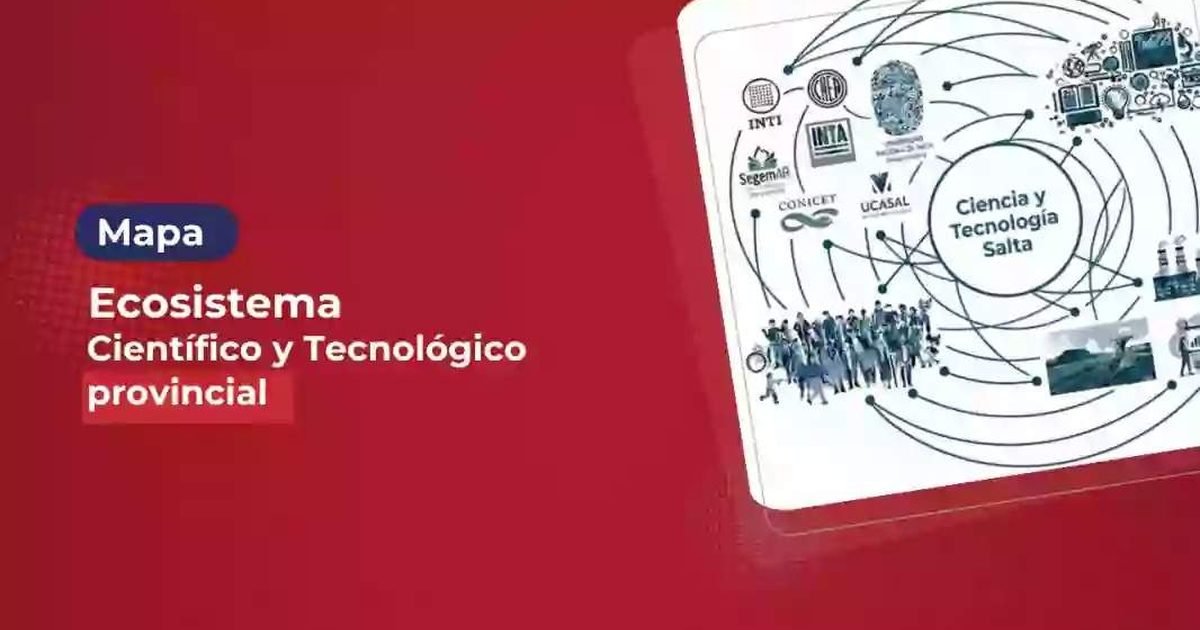 mapa ecosistema científico y tecnológico