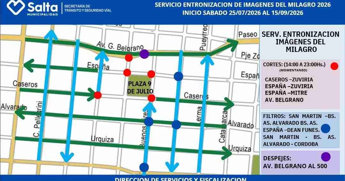 operativo de tránsito
