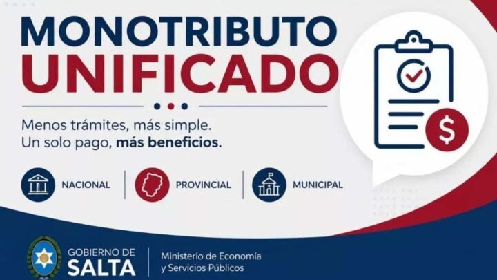Monotributo Unificado
