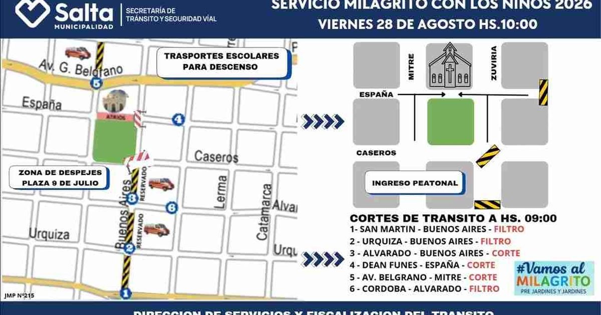 operativo de Tránsito