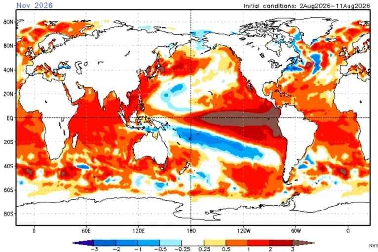 Alerta climática: las proyecciones elevan al 95% la probabilidad de un evento de El Niño muy fuerte