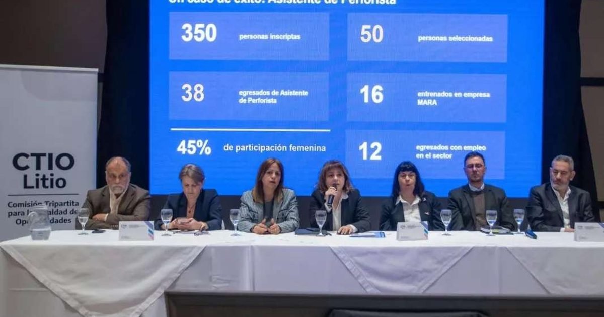 Región del Litio
