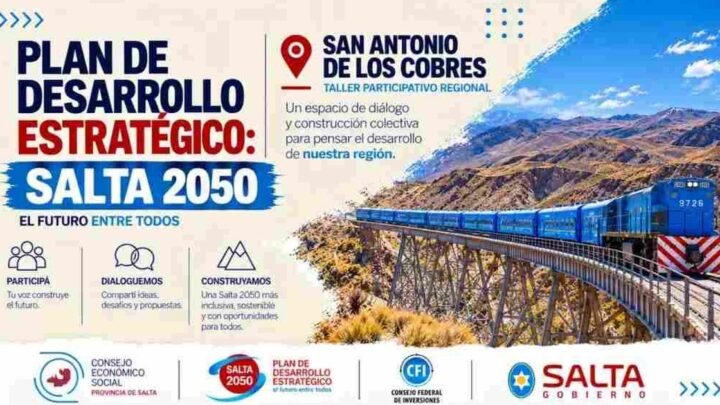 Plan Estratégico Salta 2050