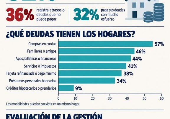 Duro golpe al relato