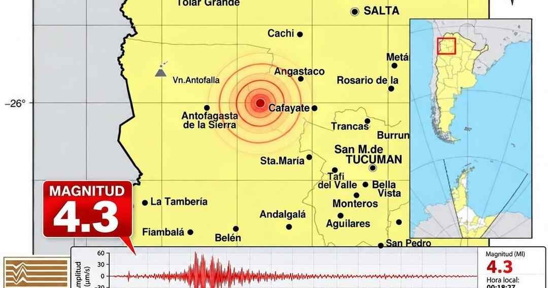 sismo Valles Calchaquíes Fuerte sacudió sintió tres provincias